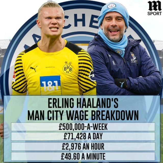 记者：曼联中意格伊但不会在1月追逐，因为无法保证欧冠资格（记者：曼联看中格伊，但因无法确保欧冠资格，1月不会出手）