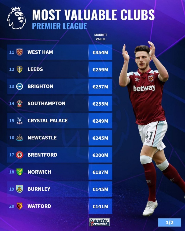 瓜迪奥拉：多库因腿部受伤无缘出战；水晶宫客场很难打（瓜迪奥拉：多库腿伤缺阵，客战水晶宫不易）